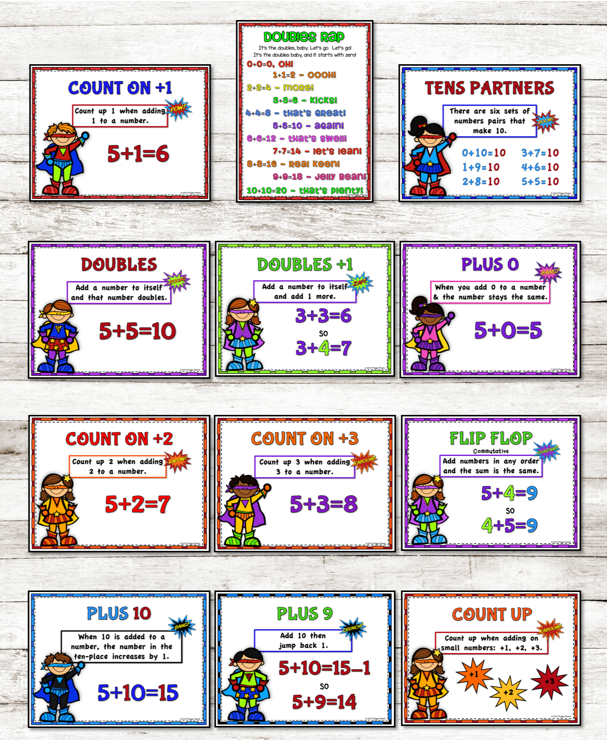Increase math fact fluency in addition and subtraction by teaching the mental math strategies.