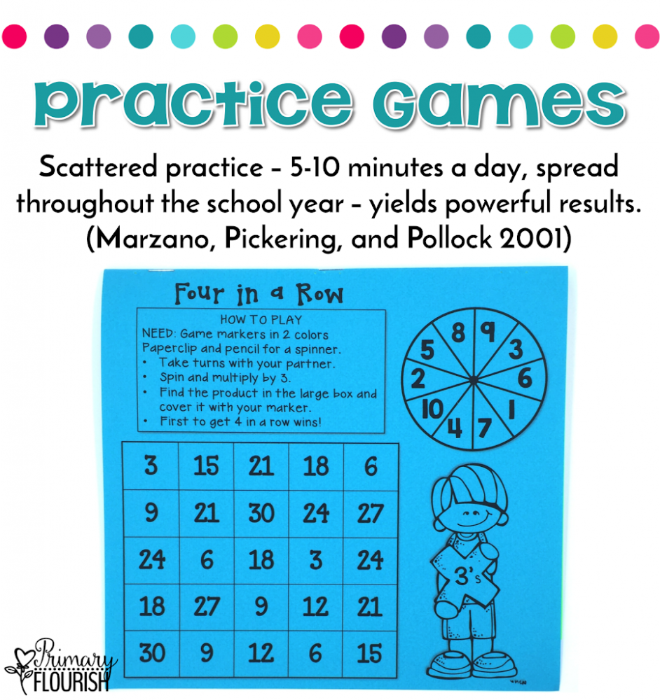 These Multiplication Strategies Interactive Flip Books and anchor posters will help your students understand the concept of multiplication and help them memorize their multiplication tables.