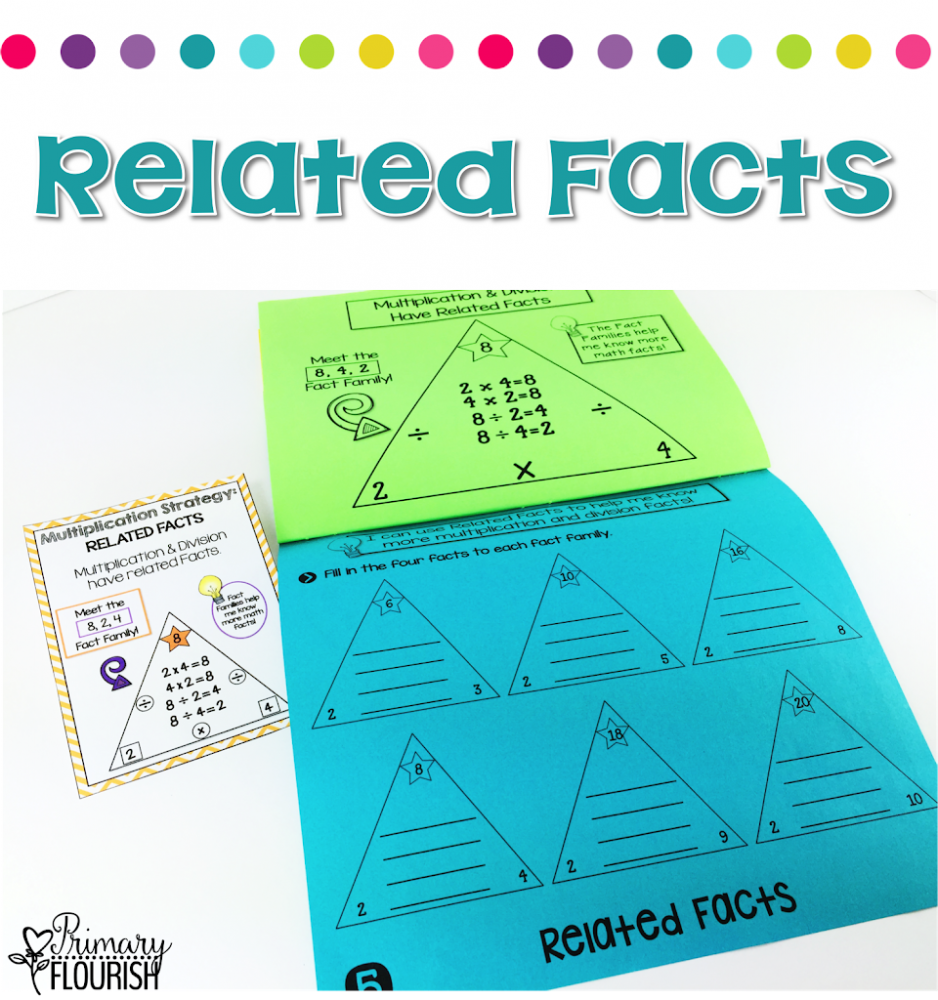 These Multiplication Strategies Interactive Flip Books and anchor posters will help your students understand the concept of multiplication and help them memorize their multiplication tables.