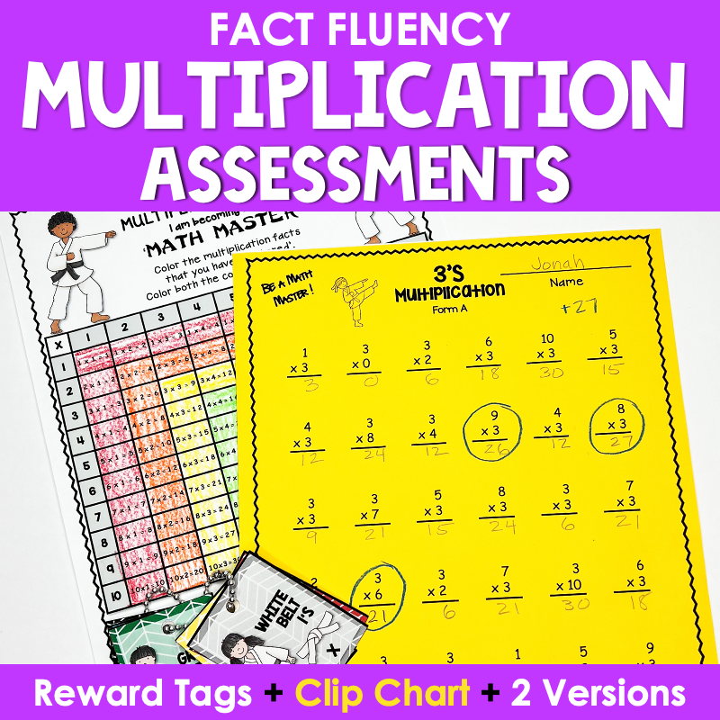 All you need to inspire your third, fourth, and fifth graders to master multiplication facts using these Math fact fluency with timed tests.